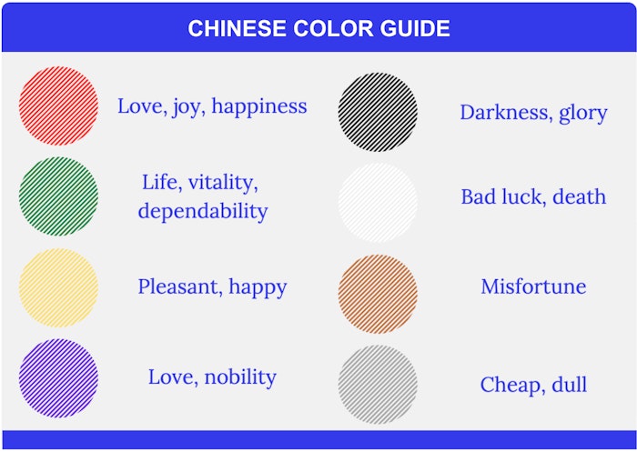 Chinese color guide